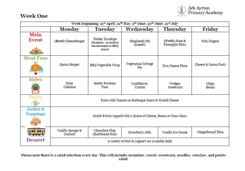 summer menu image